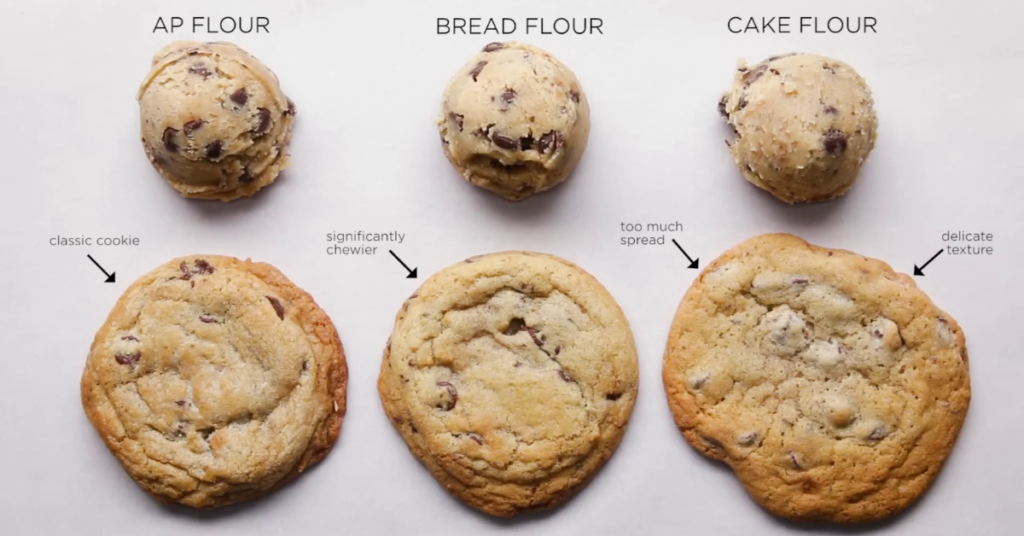 best flour for great value chocolate chip cookies